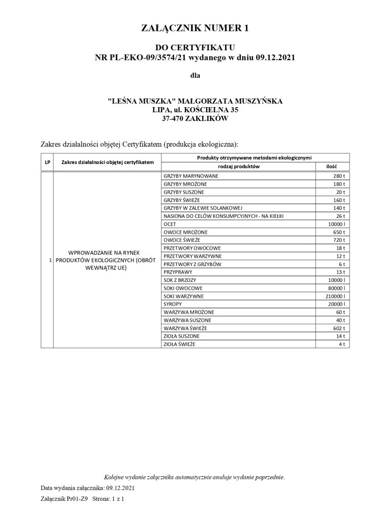 Polski eBazarek - Ekologiczny sok z agrestu – 330ml - 1